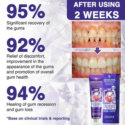 🦷VioCore Bee Venom Gingivitis & Periodontitis Treatment Toothpaste