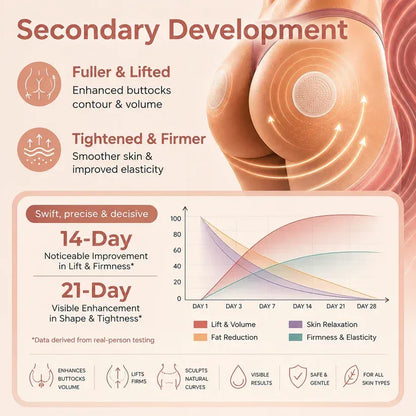 💥Selling out soon🔥-  CurveSculpt Micro-Patch ✦ Sculpt • Firm • Smooth Lower Body Curves ✦ Micro-Needle Infusion System