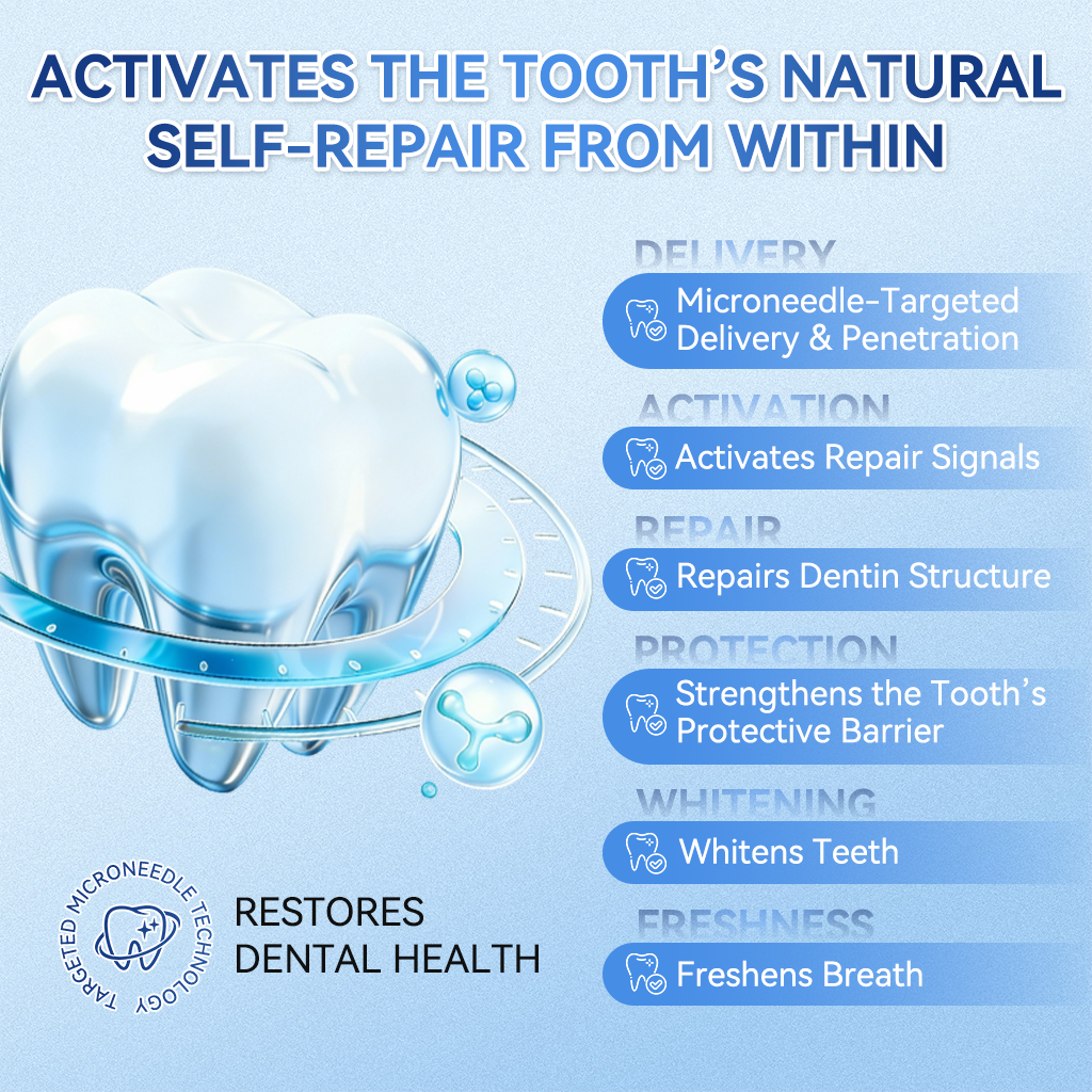 Dewvely® 🦷 Tideglusib Fast‑Dissolving Tooth & Gum Repair Oral Strips ✨