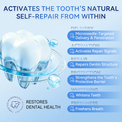 Dewvely® 🦷 Tideglusib Fast‑Dissolving Tooth & Gum Repair Oral Strips ✨