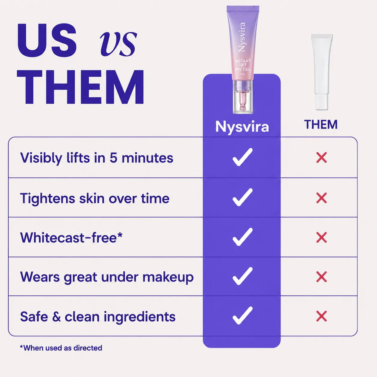 Eye Bag Instant Eraser, Tightens, Firms, & Blurs Wrinkles